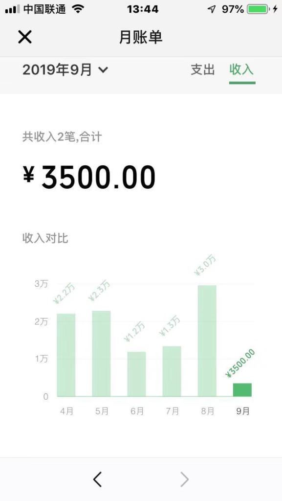 257：简单玩闲鱼精准引流技术搞淘宝无货源类项目，他们都在偷偷赚几百万！-网络创业项目