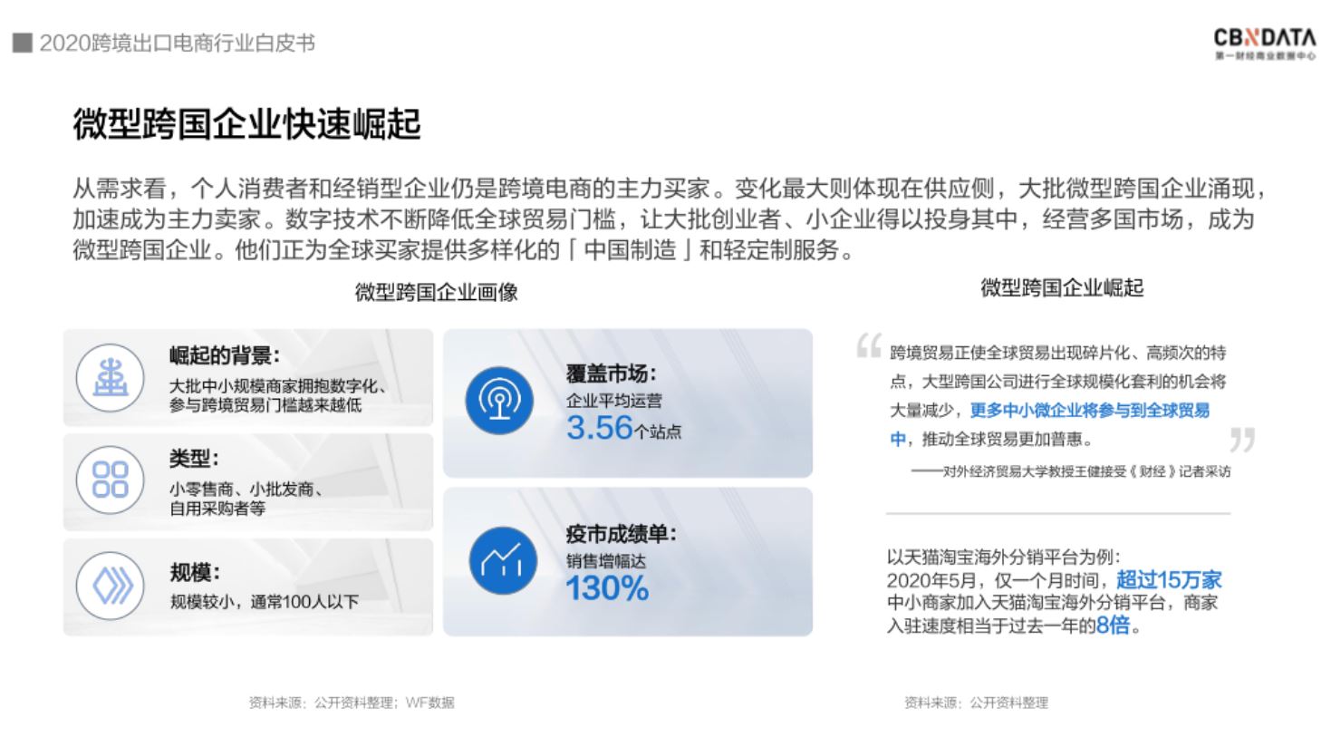 空中跨报 | 开放：跨境电商新业态，全球贸易助推器