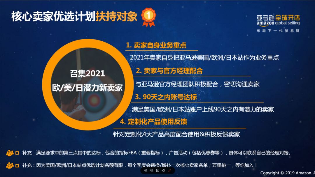 Amy聊跨境：亚马逊日本站大有可为！时尚品类最全官方扶持政策