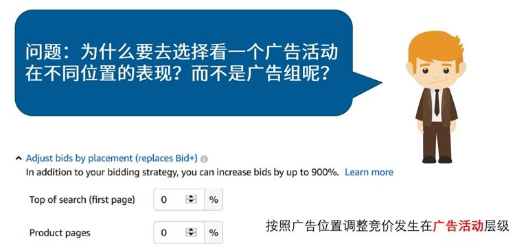 新手卖家-精细化运营进阶第3步--数据化运营看报告（下）