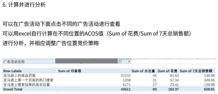 新手卖家-精细化运营进阶第3步--数据化运营看报告（下）