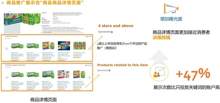 新手卖家-货在路上跑，广告要开好--3步教你开广告