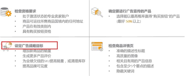 新手卖家-货在路上跑，广告要开好--3步教你开广告
