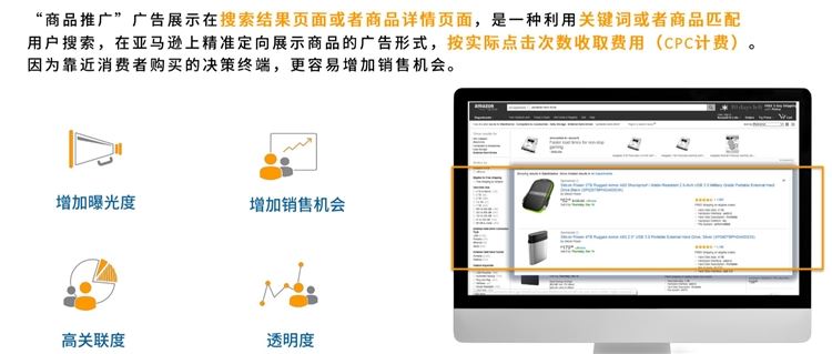 新手卖家-商品投放CPC广告，不会找keywords也能迅速找流量的广告技巧你不要试试吗