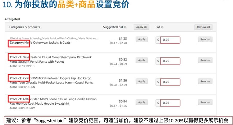 新手卖家-商品投放CPC广告，不会找keywords也能迅速找流量的广告技巧你不要试试吗