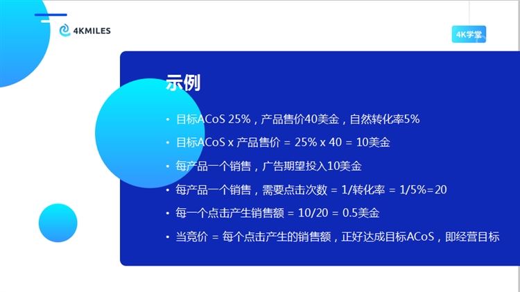 亚马逊CPC广告应该如何合理出价？行业资深专家总结了这套公式