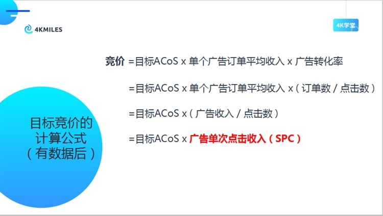 亚马逊CPC广告应该如何合理出价？行业资深专家总结了这套公式