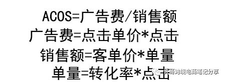 亚马逊CPC广告到底是如何收费的？可以如何有效控制广告花费？【亚马逊收费项目】