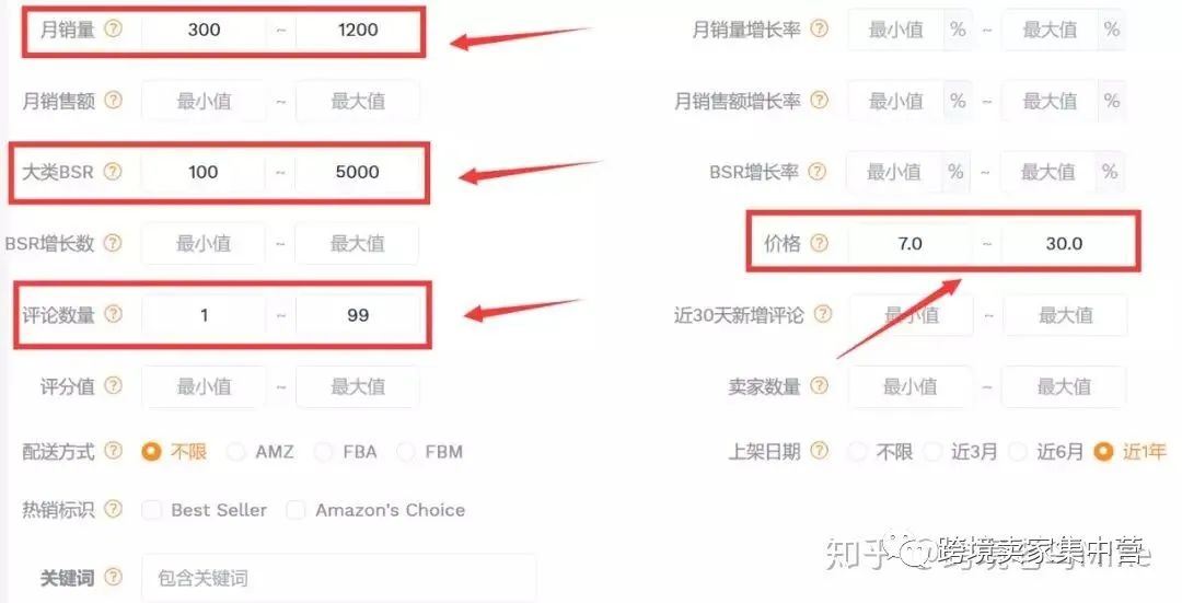 亚马逊选品必备方法之--数据分析选品法