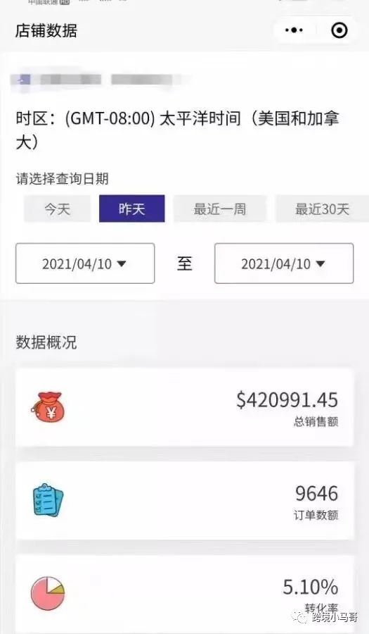 4月上旬疯传跨境人朋友圈的“1天【42万美金】销售额”