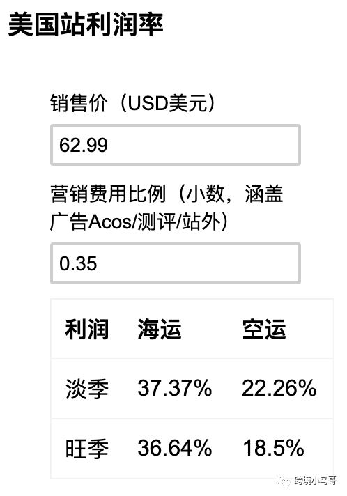 4月上旬疯传跨境人朋友圈的“1天【42万美金】销售额”