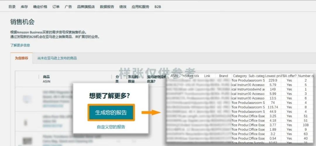 为何有机玻璃热卖动辄上万？亚马逊企业购隐藏技能抢占$281亿开学商机！