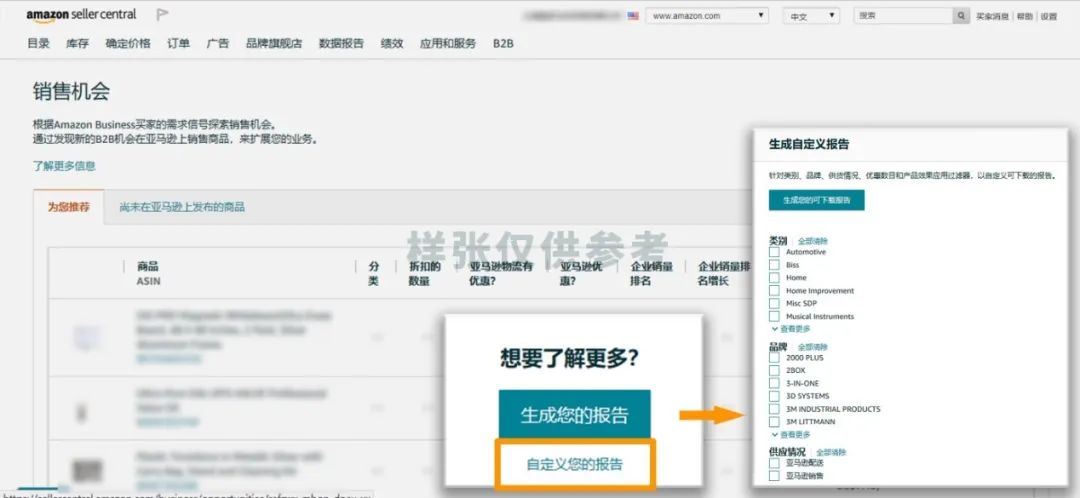 为何有机玻璃热卖动辄上万？亚马逊企业购隐藏技能抢占$281亿开学商机！