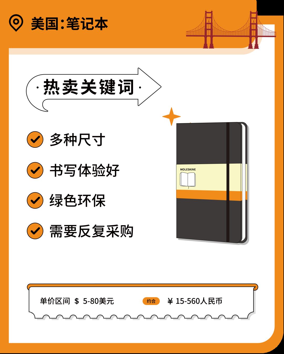 复课开学，神兽归笼！亚马逊上销售额高速增长的学校用品宝藏品类你知道吗？