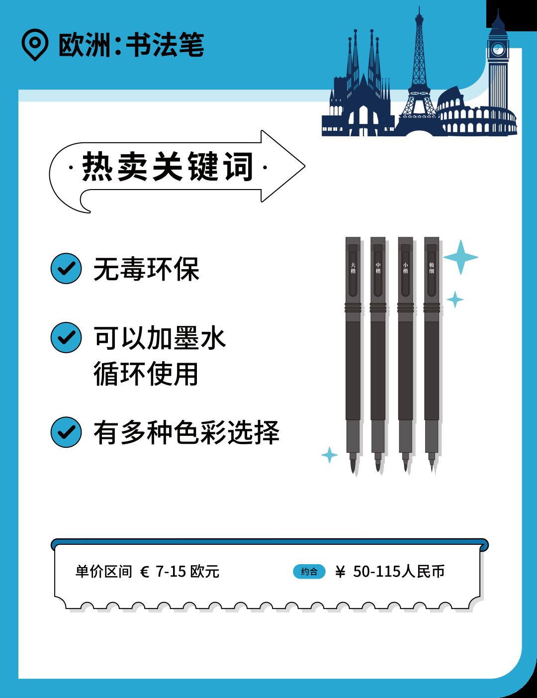 复课开学，神兽归笼！亚马逊上销售额高速增长的学校用品宝藏品类你知道吗？