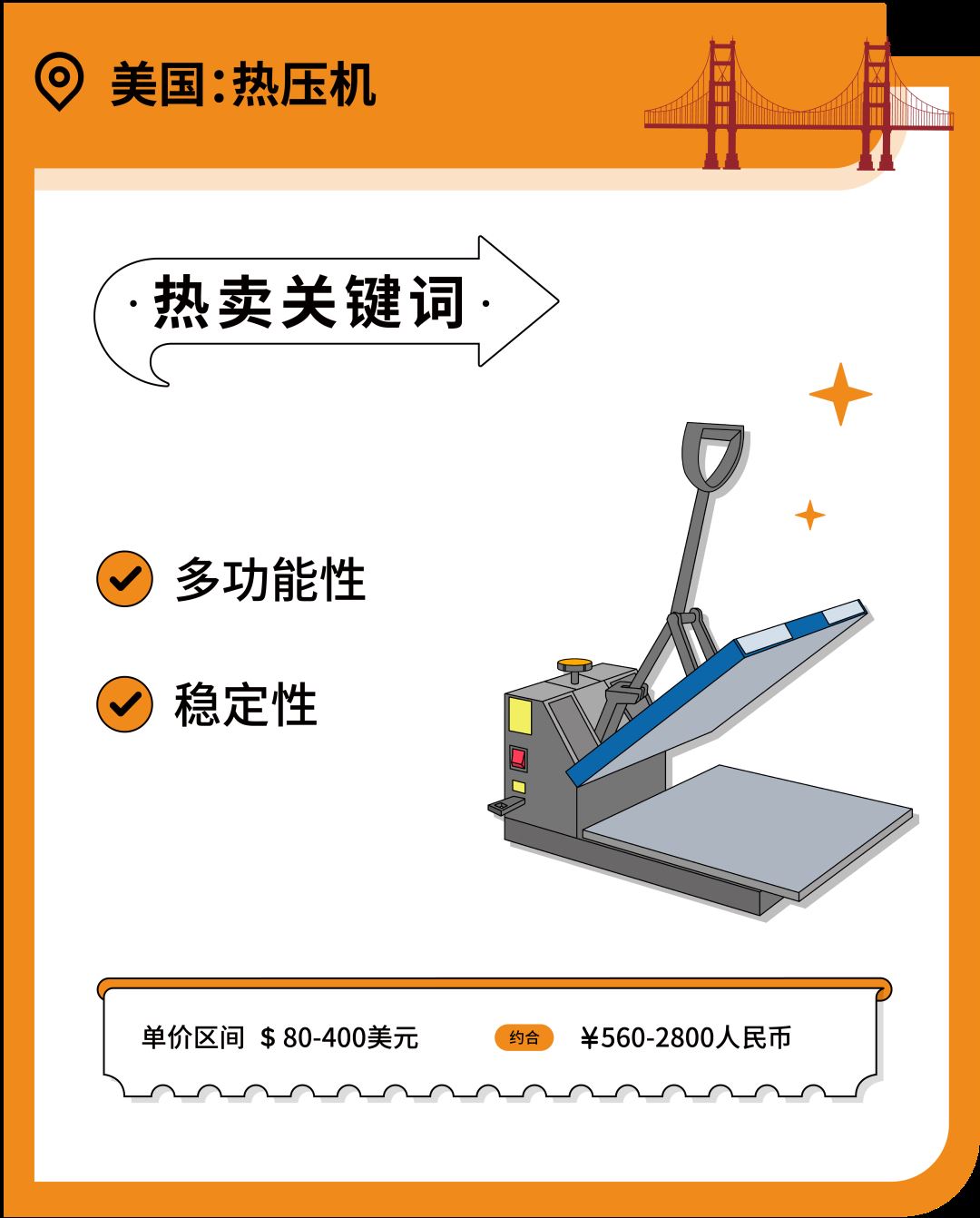 复课开学，神兽归笼！亚马逊上销售额高速增长的学校用品宝藏品类你知道吗？