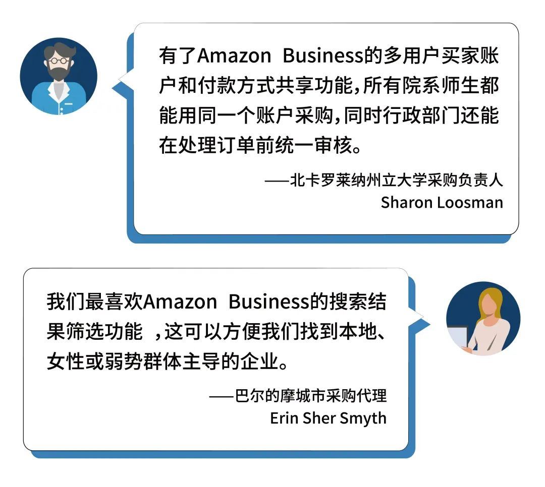 疫情引爆企业线上采购需求，赶上亚马逊企业端狂潮就看这四步！