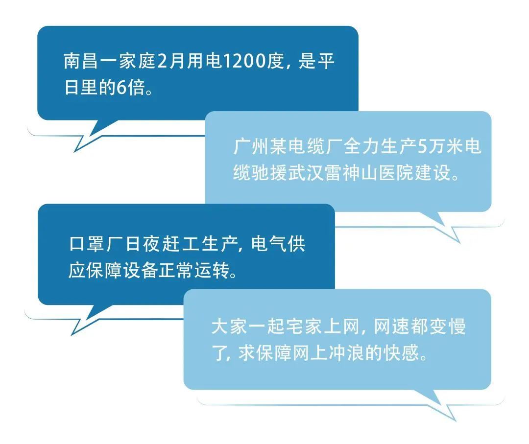 千亿规模的网电通畅保障品成“抗疫”硬通货，亚马逊工业电气指南了解一下？