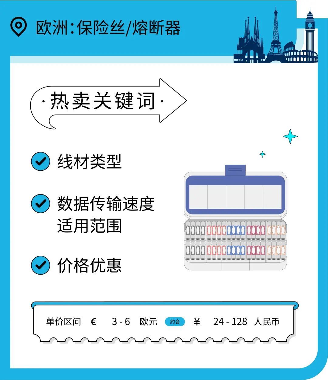 千亿规模的网电通畅保障品成“抗疫”硬通货，亚马逊工业电气指南了解一下？