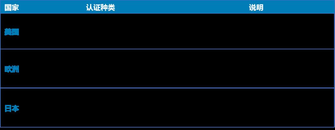 千亿规模的网电通畅保障品成“抗疫”硬通货，亚马逊工业电气指南了解一下？