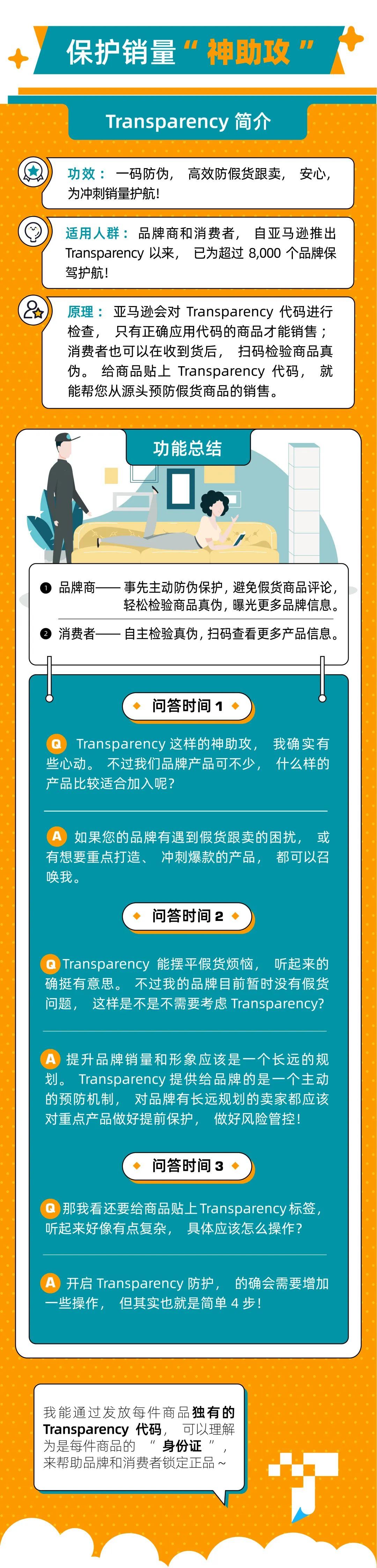 品牌保护 | 亚马逊防假货跟卖神器——Transprancy (透明计划）