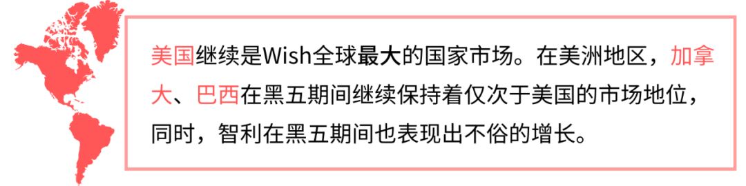 Wish黑五盘点：有些产品销量能涨60倍！