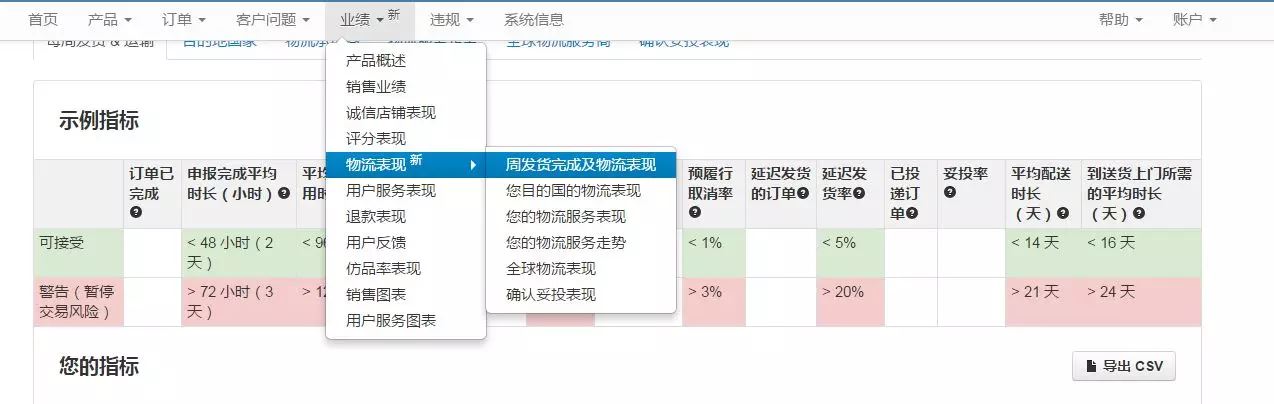 Wish账号因不符合确认妥投政策被暂停怎么办？