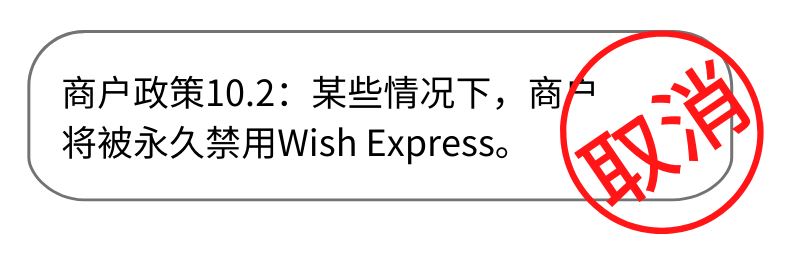 Wish：更宽松！延迟确认妥投赔款等3项政策，取消！