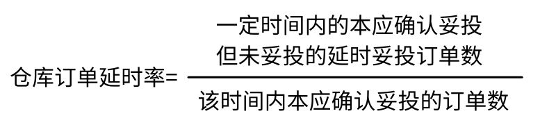 Wish：更宽松！延迟确认妥投赔款等3项政策，取消！