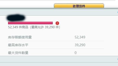 亚马逊库存限制再次升级，新老卖家如何应对？