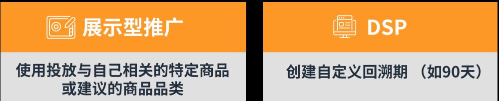 大卖案例 | 拒绝“价格战”！三招实现订单年增长310%！