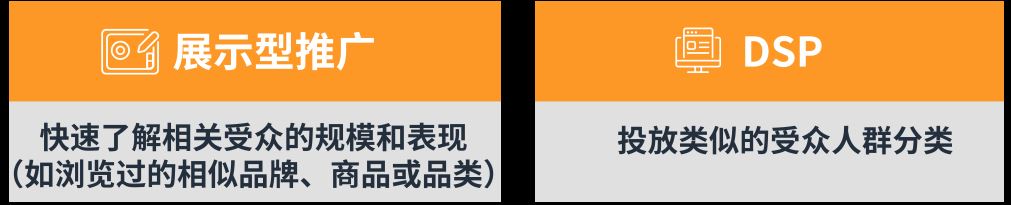 大卖案例 | 拒绝“价格战”！三招实现订单年增长310%！