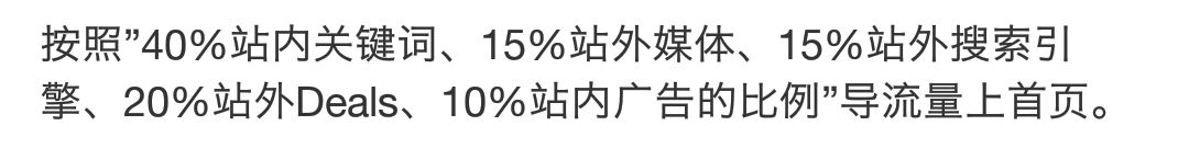 在Google上提高亚马逊listing排名的小技巧