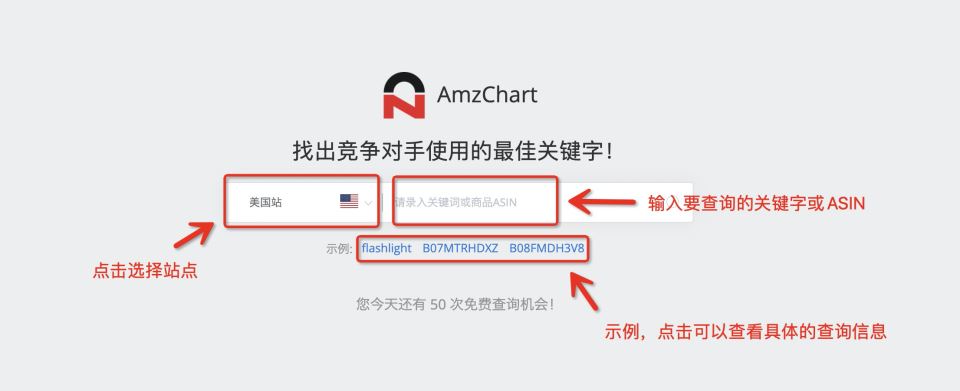 亚马逊关键词排名如何快速提升？这些方法千万别错过！