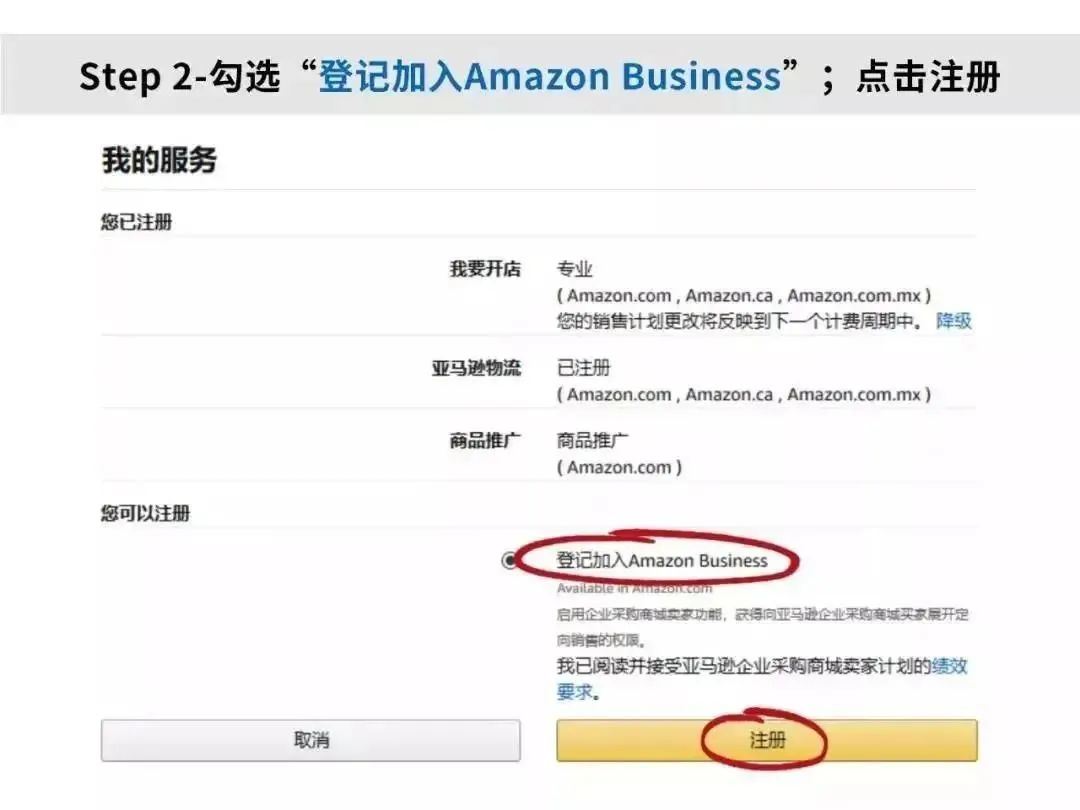 大卖热点！亚马逊这些品类销量还在持续飙升，海外返校季迎来近千亿商机！