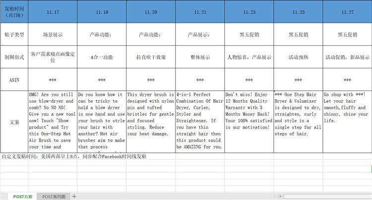 亚马逊LISTING流程化运营体系：Amazon Post操作介绍