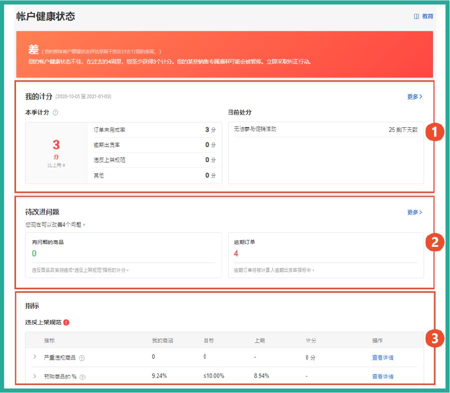 【预警】突发账户冻结? 不懂Shopee账户健康闷声吃大亏