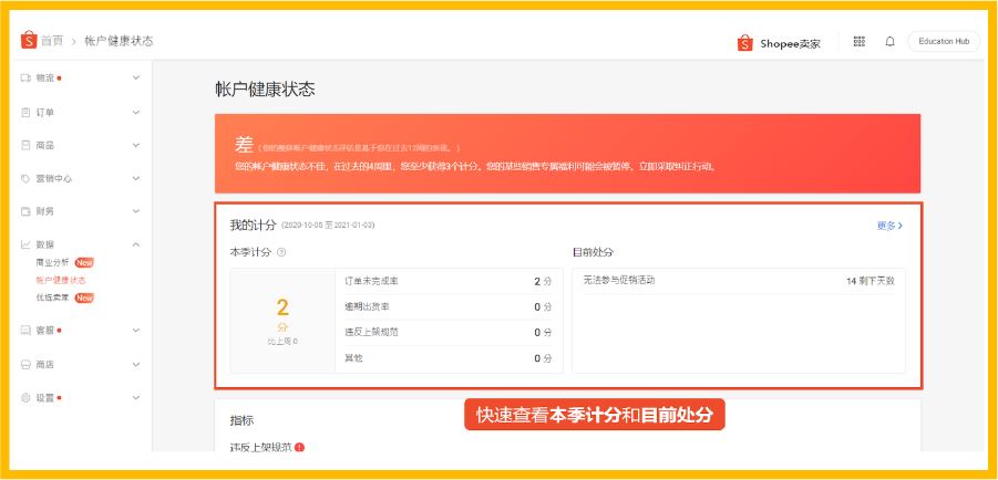 【预警】突发账户冻结? 不懂Shopee账户健康闷声吃大亏