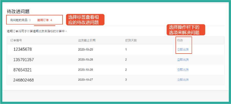 【预警】突发账户冻结? 不懂Shopee账户健康闷声吃大亏