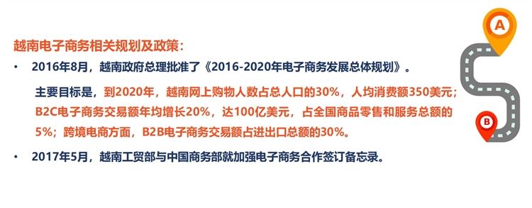 东南亚第三大人口市场，shopee&Lazada越南站点潜力无限！