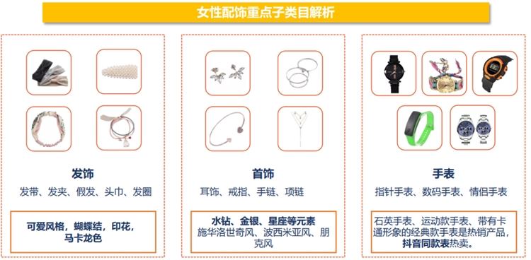 shopee菲律宾市场前景怎么样，好做吗？shopee菲律宾站点热卖产品5大类推荐