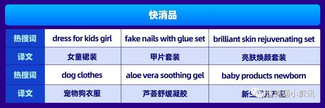 Lazada&Shopee菲律宾站点选品建议！本土卖家跨境卖家看过来！