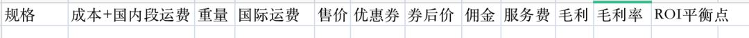 Shopee开店初期从0到100秘籍大全，如何突破？