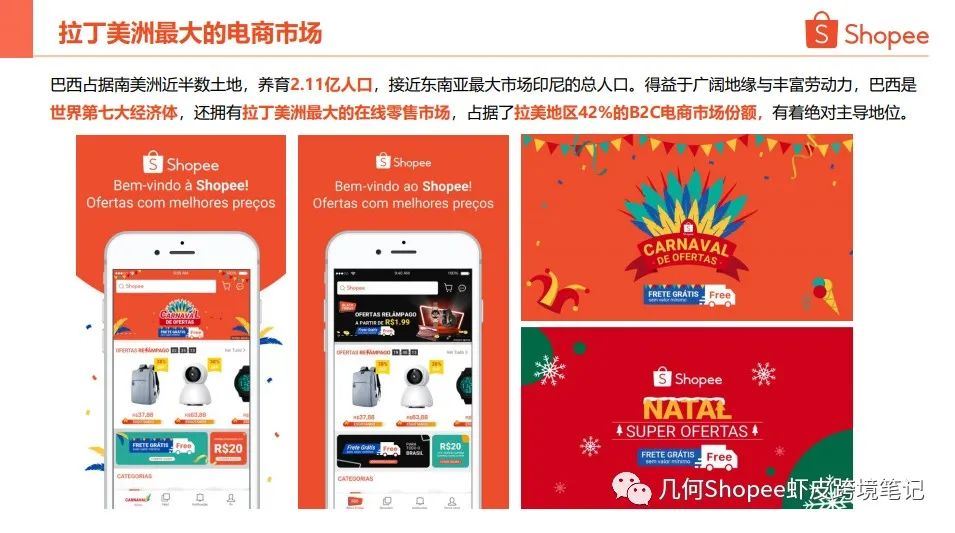 几何 | 隔壁小王又爆单了！2021年你还没入驻 shopee吗？