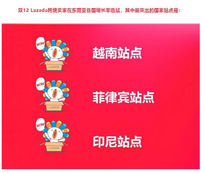 Lazada和Shopee的本土店铺还有这么多区别？到底谁更值得入手？