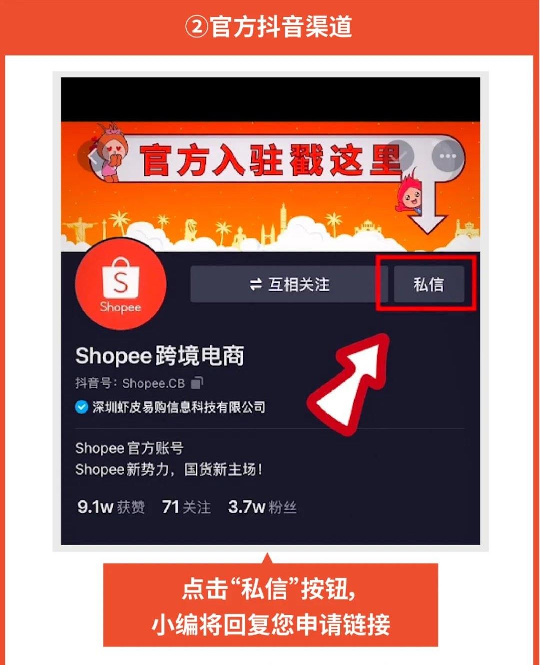 1分钟入驻Shopee? 0审核秒获专属开店链接, 更有4个新入驻渠道