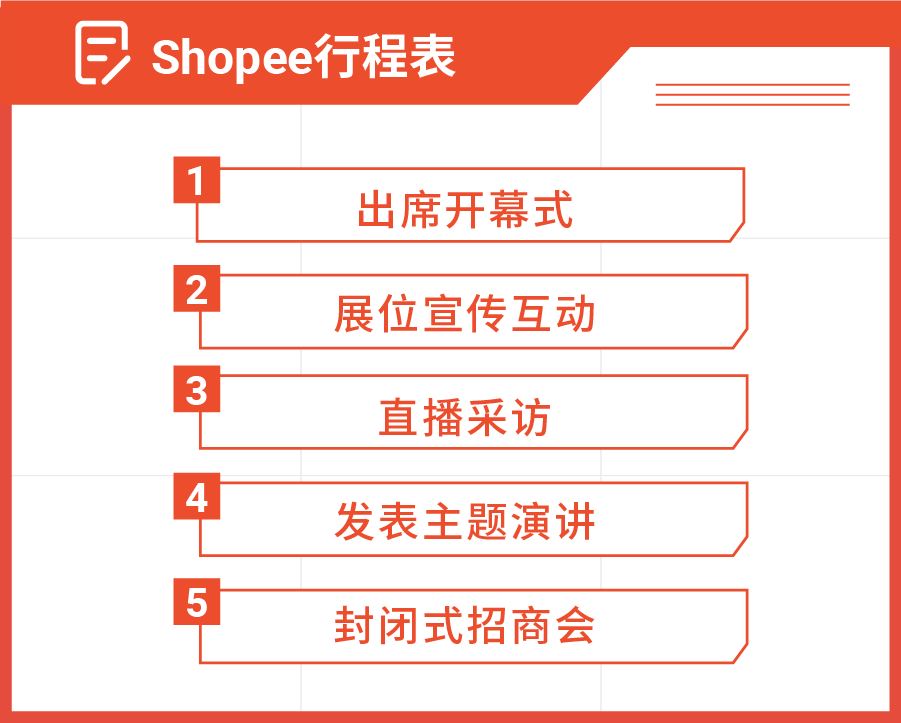 Shopee再登CCTV新闻联播, C位亮相国际电博会!