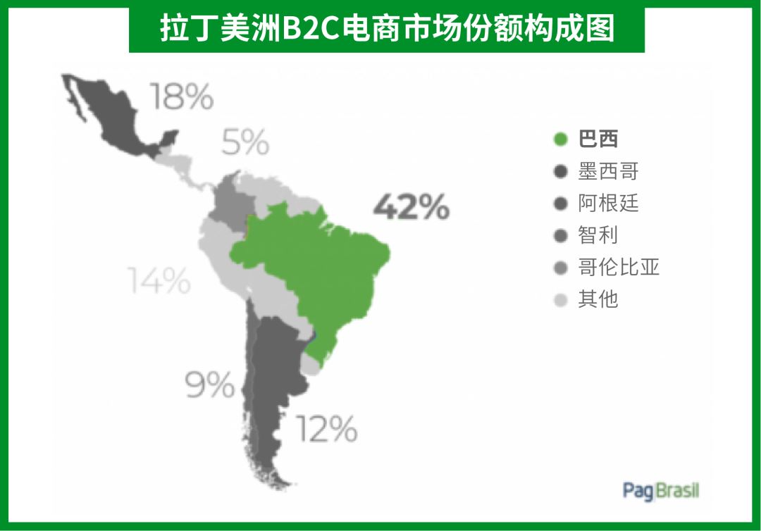 跨境招商新政策! Shopee巴西站开放入驻, 10大招商类目, 3天开店3个月免佣