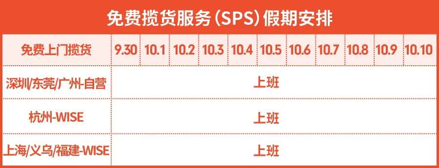 Shopee：国庆长假政策发布 | 物流安排, 休假模式, 上新时间, 设置广告托管