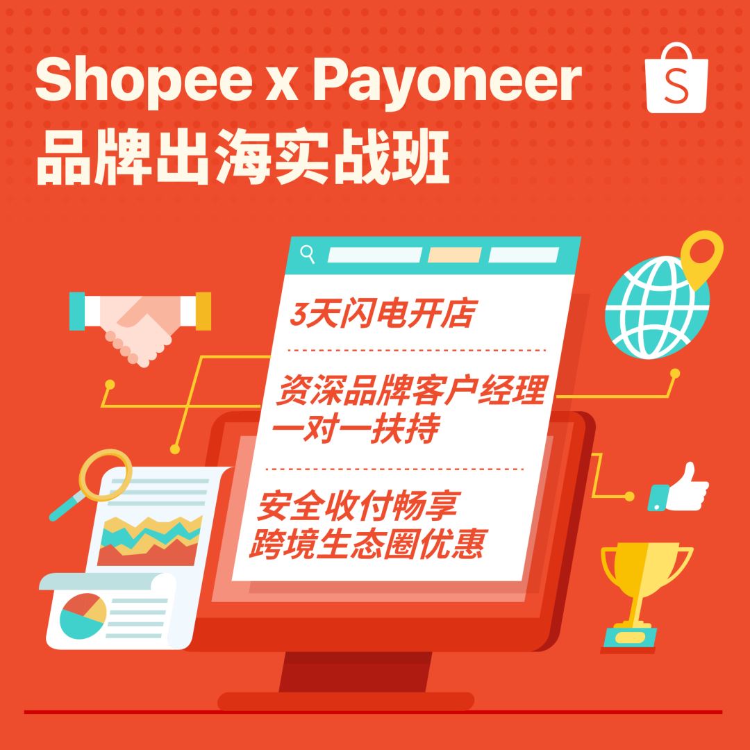 Shopee x Payoneer品牌出海实战班: 3天闪电开店, 安全收付畅享优惠